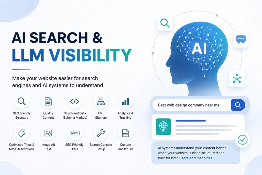 Why AI Search and LLM Visibility Matter for Your Website